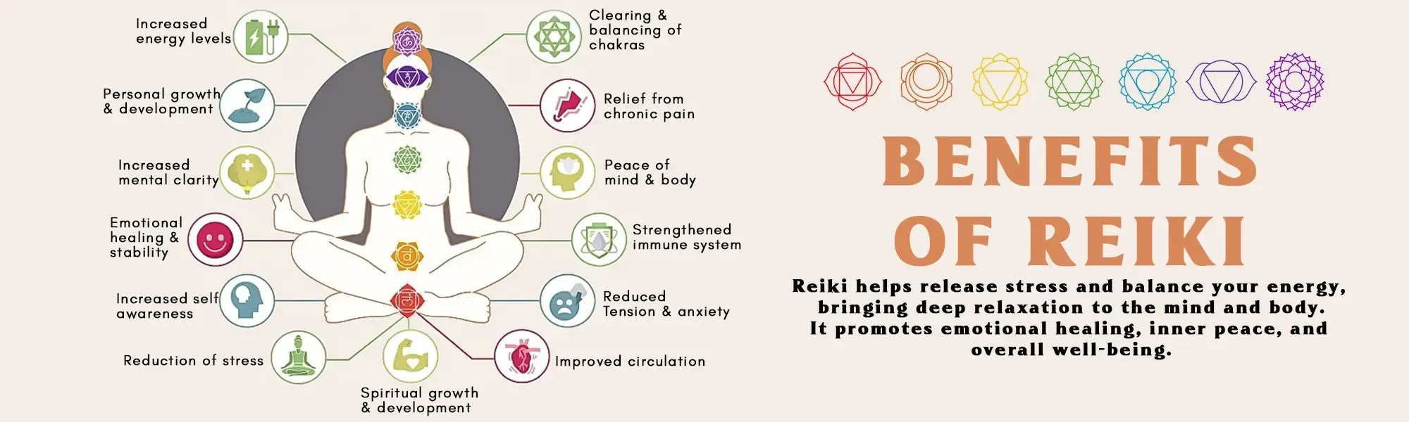 Healing Reiki Products for Empowering Your Wellness Journey - Himalya Quartz