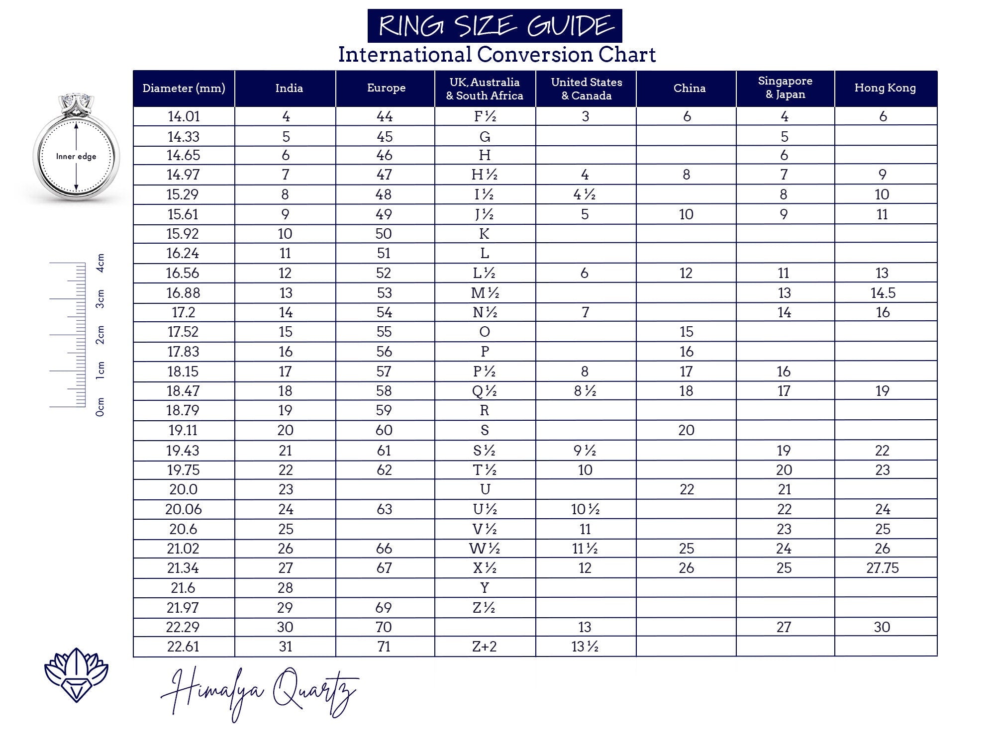 Oval Amethyst Sterling Silver Ring: February Birthstone Jewelry